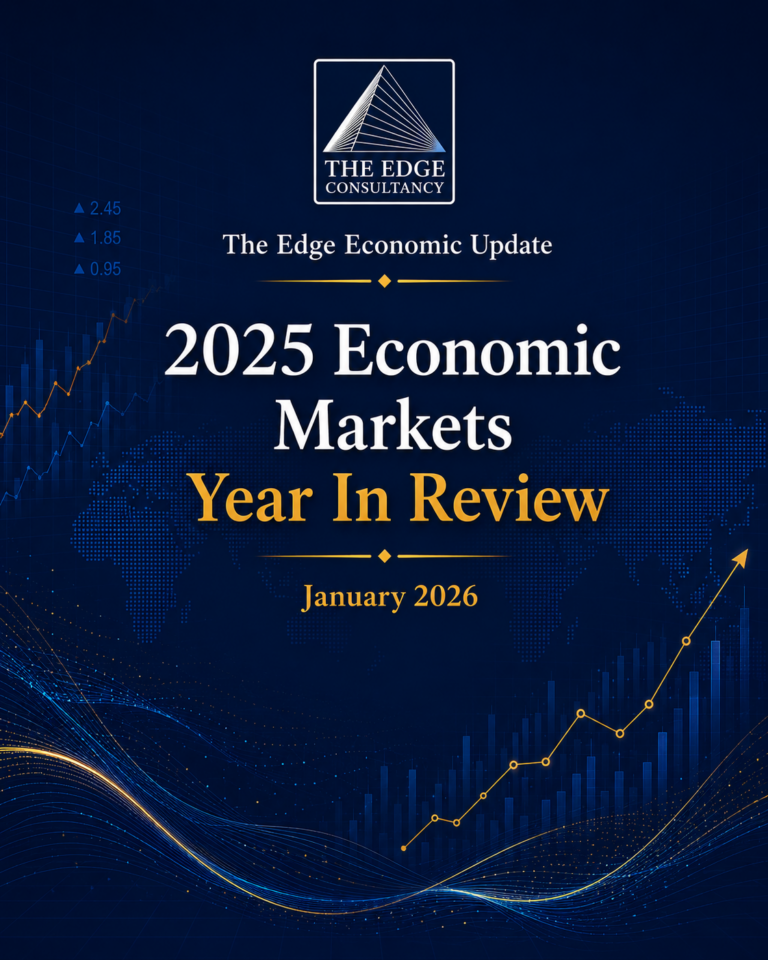 الاقتصاد والأسواق: حصاد العام 2025
