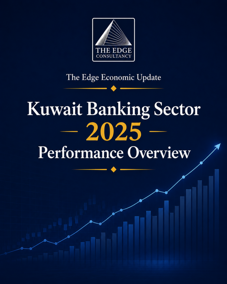 القطاع المصرفي الكويتي – ملخص الأداء 2025