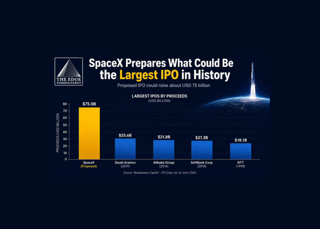 SpaceX Prepares What Could Be the Largest IPO in History