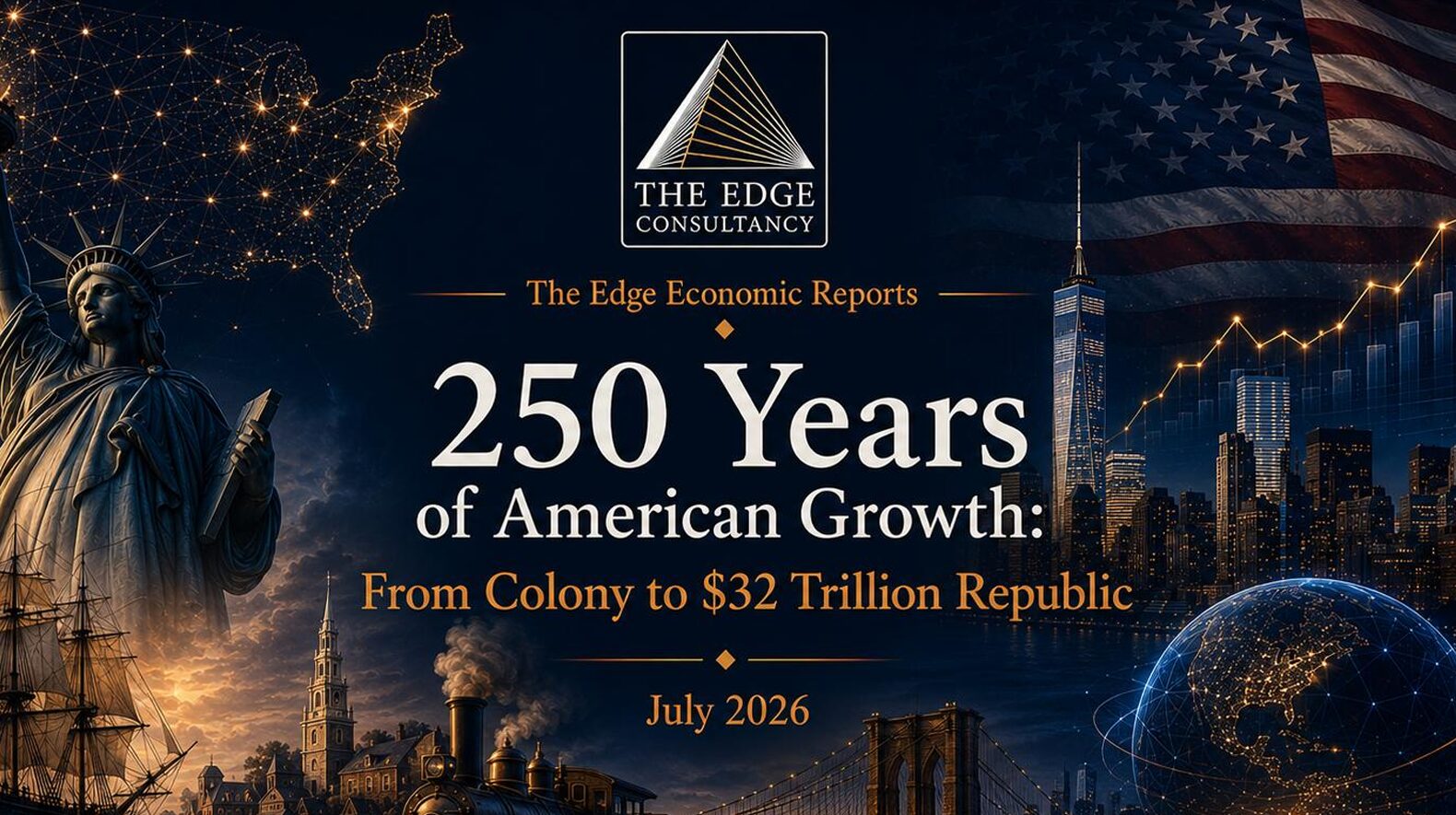 250 Years of American Growth, USA