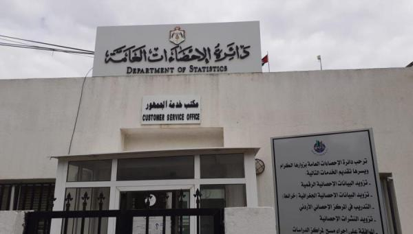 Jordan's Department of Statistics