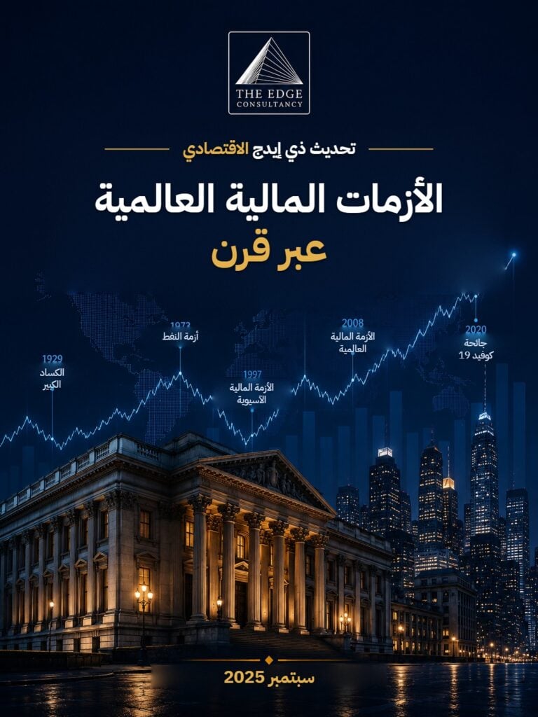 الأزمات المالية العالمية عبر قرن