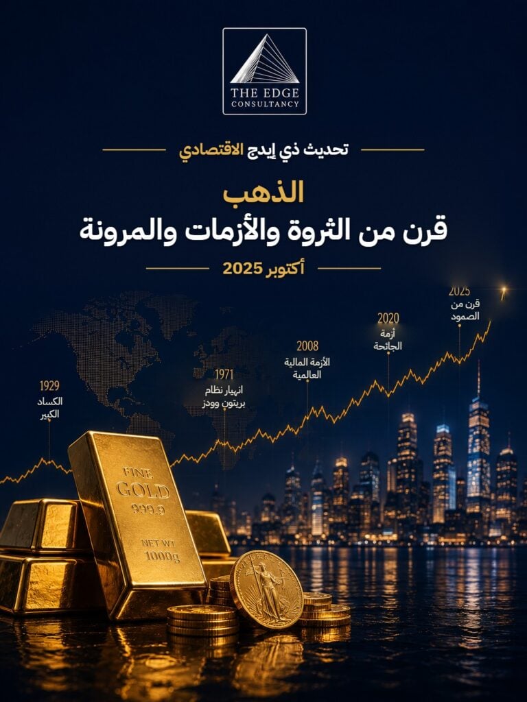 الذهب: قرن من الثروة والأزمات والمرونة