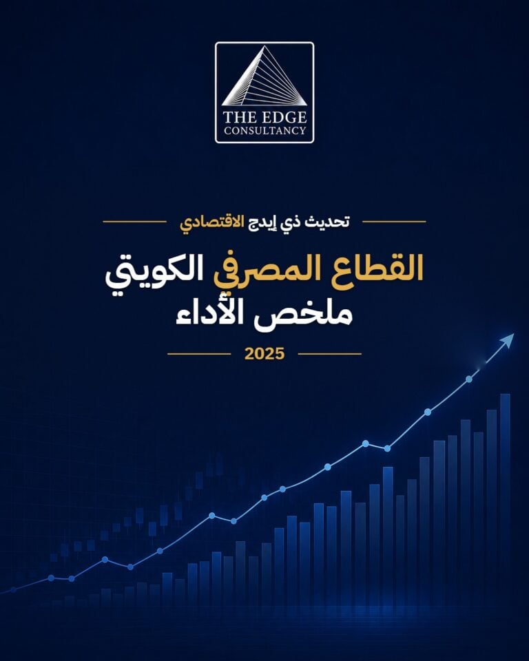 القطاع المصرفي الكويتي – ملخص الأداء 2025