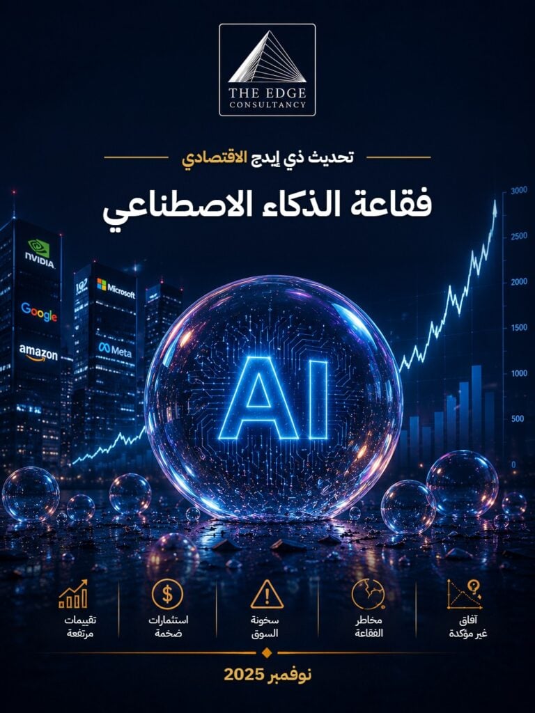 فقاعة الذكاء الاصطناعي