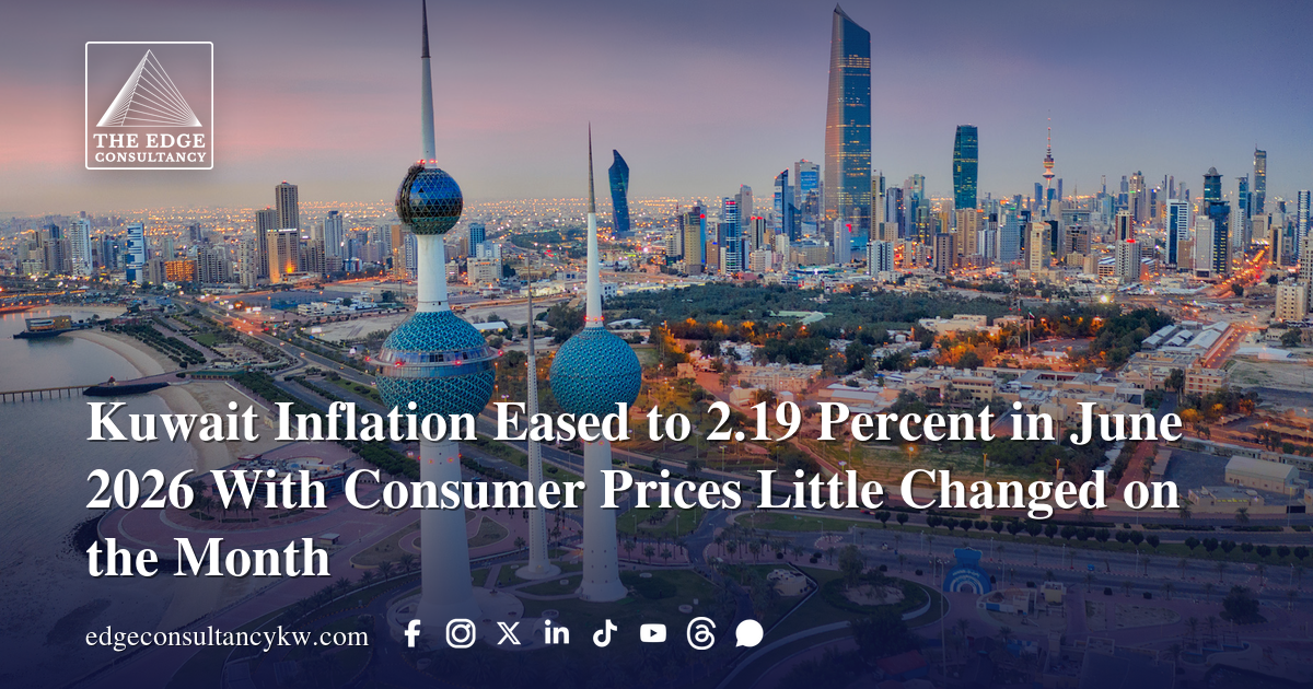 Kuwait Inflation Eased to 2.19 Percent in June 2026 With Consumer ...
